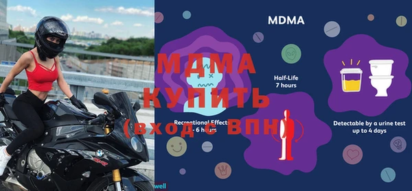 гидропоника Вязники